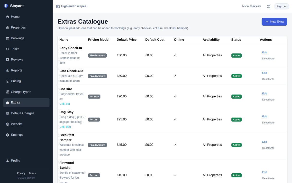 The extras catalogue in Stayant — add-ons like early check-in and cot hire with pricing models, online availability and status